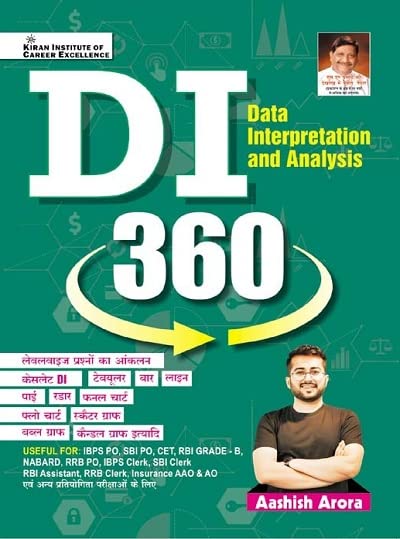DATA INTERPRETATION AND ANALYSIS