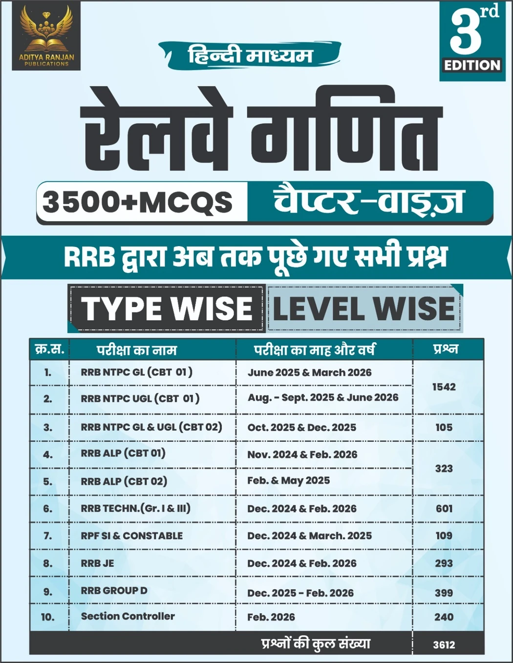 Aditya Ranjan Sir Railway Maths| Railway Ganit| Hindi Medium | 4000+ Chapter-Wise MCQs | NTPC, RPF SI, RPF Constable, ALP, Technician, Group D, RRB JE ... Exams (Paperback, Hindi, Aditya Ranjan Sir) - Image 2